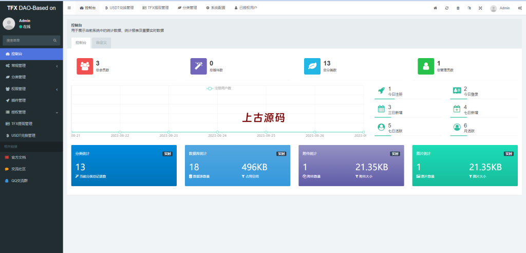 图片[12]-BSC空投授权盗U/BSC质押授权/BSC兑换预售-上古源码网