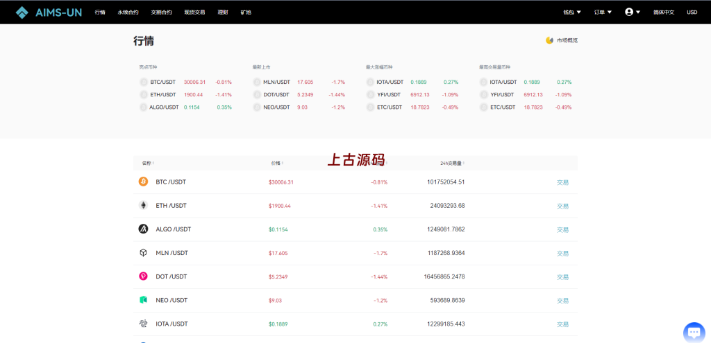 图片[15]-多语言交易所系统/永续交割合约交易/基金理财/锁仓质押-上古源码网