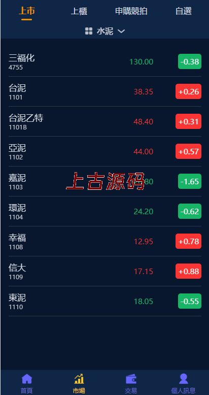 图片[2]-二开版台湾股票系统/申购折扣交易系统/股票配资源码-上古源码网