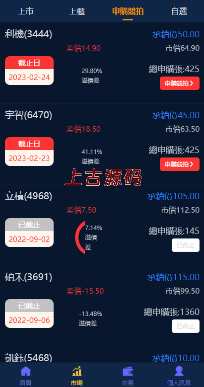 图片[4]-二开版台湾股票系统/申购折扣交易系统/股票配资源码-上古源码网