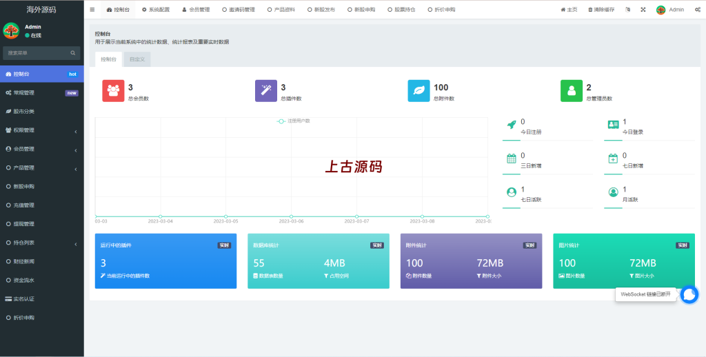 图片[8]-二开版台湾股票系统/申购折扣交易系统/股票配资源码-上古源码网