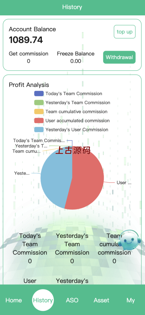图片[5]-十方–全新多语言app优化刷单/抢单系统/订单自动匹配系统/连单卡单/海外源码-上古源码网