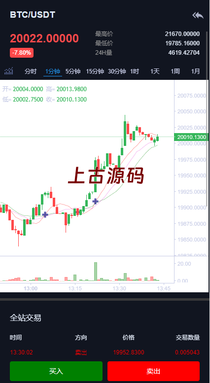 图片[9]-二开精仿kucoin交易所/矿机质押/币币秒合约多语言交易所-上古源码网